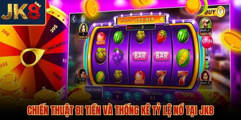 Quản lý vốn theo khung thời gian slot dễ nổ
